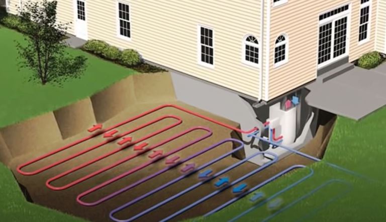 Как работают геотермальные тепловые насосы?